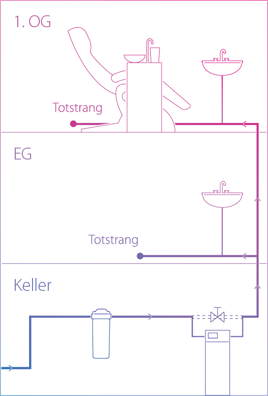 Haus-Fallstudie-160616_asa